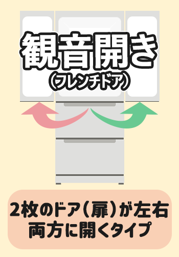 観音開きの冷蔵庫