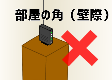 壁際