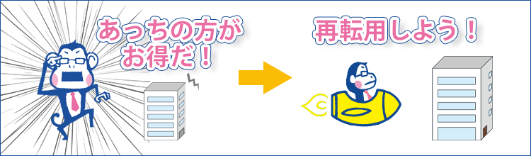 2019年7月から光コラボの“再転用”がスタート!