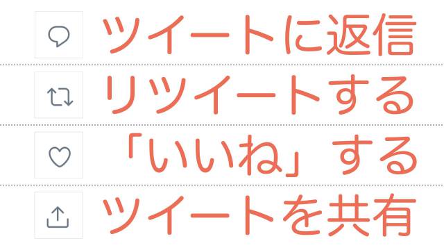 4種類のマーク