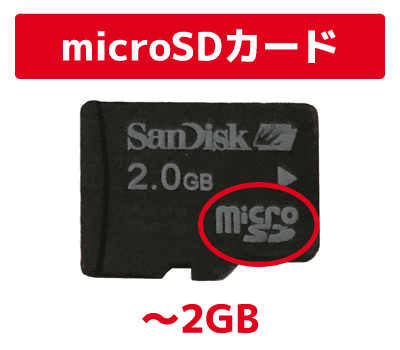microSDカードの容量 解説画像