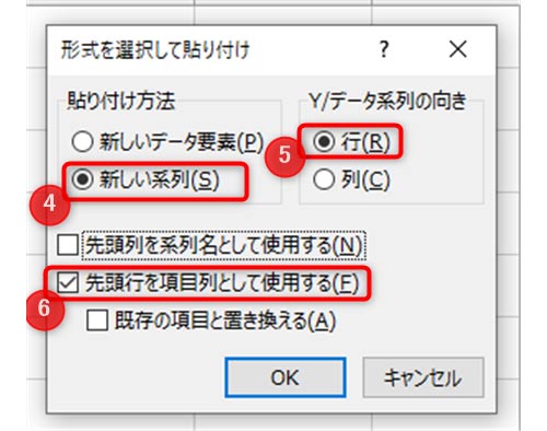 4:新しい系列をチェック、5:行もしくは列をチェック、6:先頭列を系列名として使用するにチェック