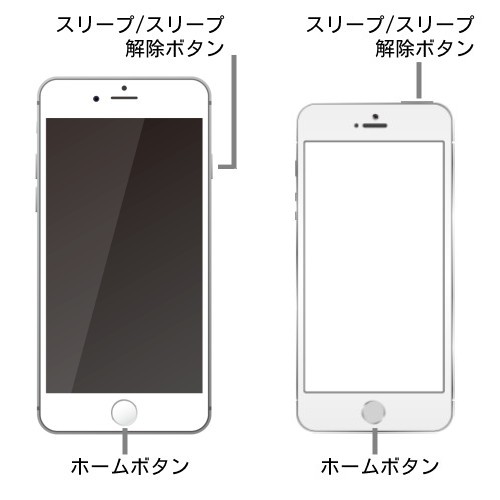 iPhone 6sシリーズ以前、iPhone SE(第1世代)の強制再起動方法