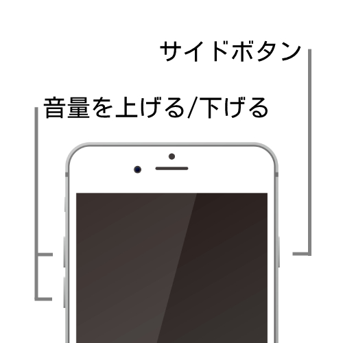 iPhone 6/7/8シリーズ、iPhone SE(第2世代)を再起動する方法のサイドボタンと音量ボタンを示す画像