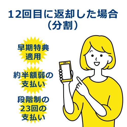 12回目返却(分割)のパターン