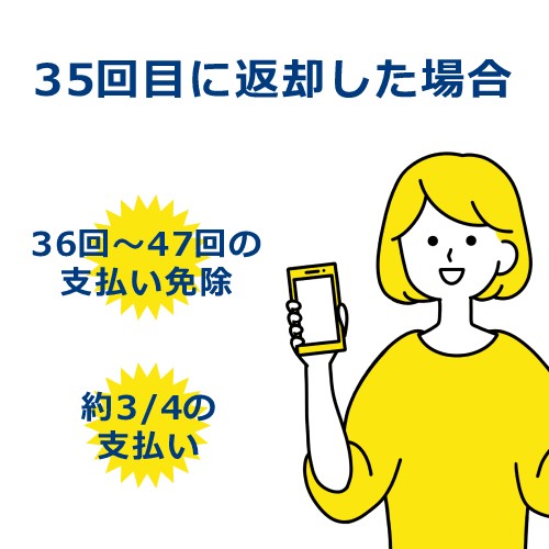 35回目返却のパターン