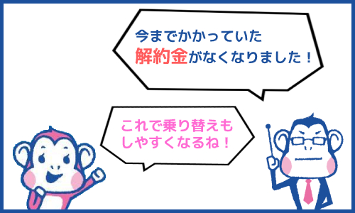 ドコモの解約金が廃止!