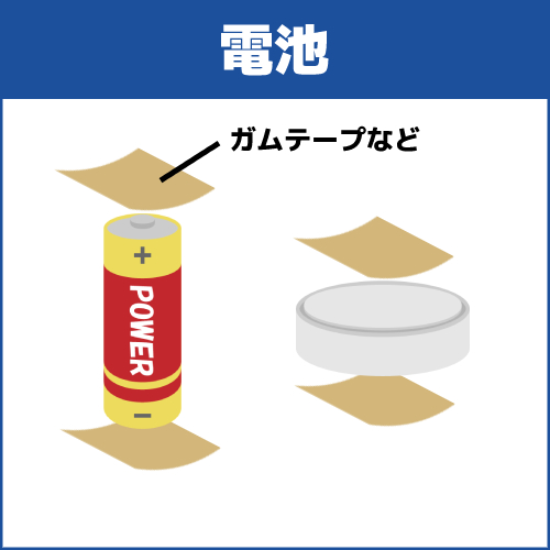 電池