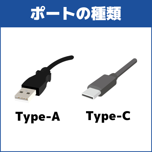選び方の基準2.出力ポートの種類