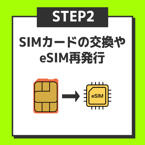 ステップ2.SIMカードの交換やeSIM再発行