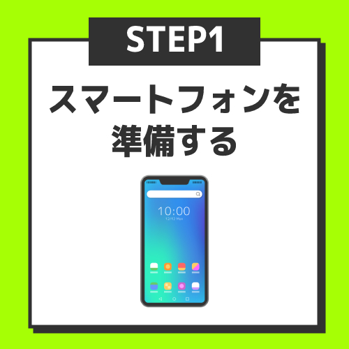 ステップ1.LINEMO用にスマートフォンを準備する
