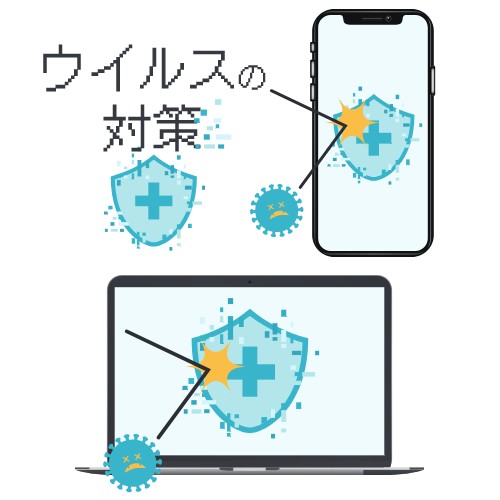 サイバー攻撃の対策