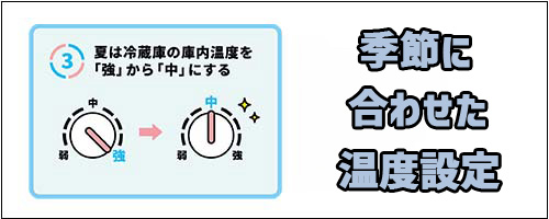 方法3.季節に合わせた温度に設定