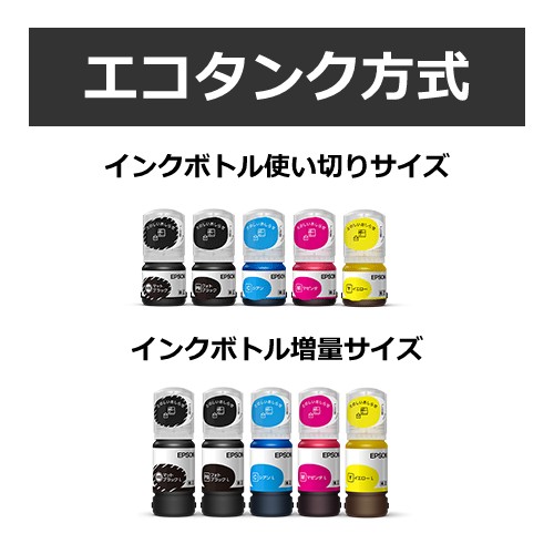 エコタンク方式ってなに?