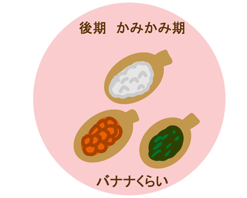 固さは?