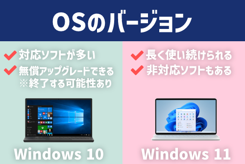Windows10とWindows11はどちらが良い?