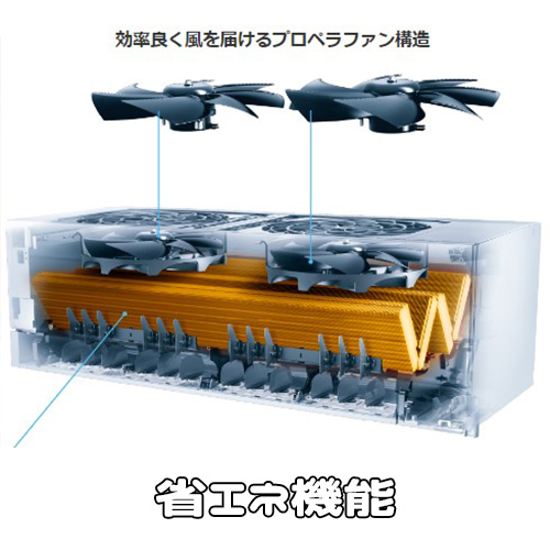 省エネ機能