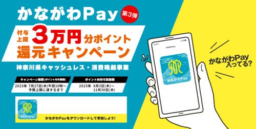 かながわPay第3弾キャンペーンはいつからいつまで?