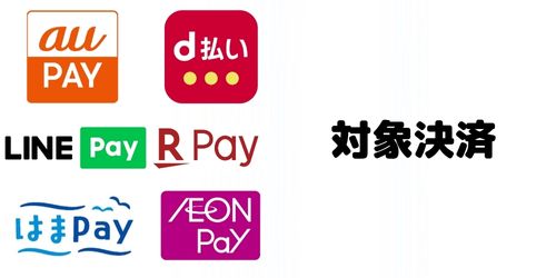 かながわPayで利用できるQRコード決済サービスは?