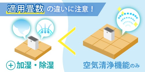 加湿・除湿機能使用時の適用畳数の違いに注意!