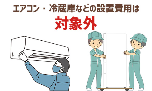 .設置費用は還元される?