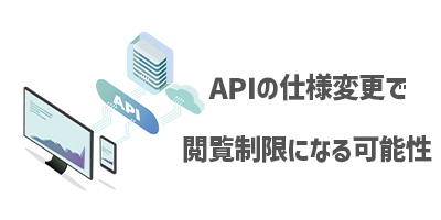 X(Twitter)のAPIに仕様変更があると閲覧制限になる可能性あり
