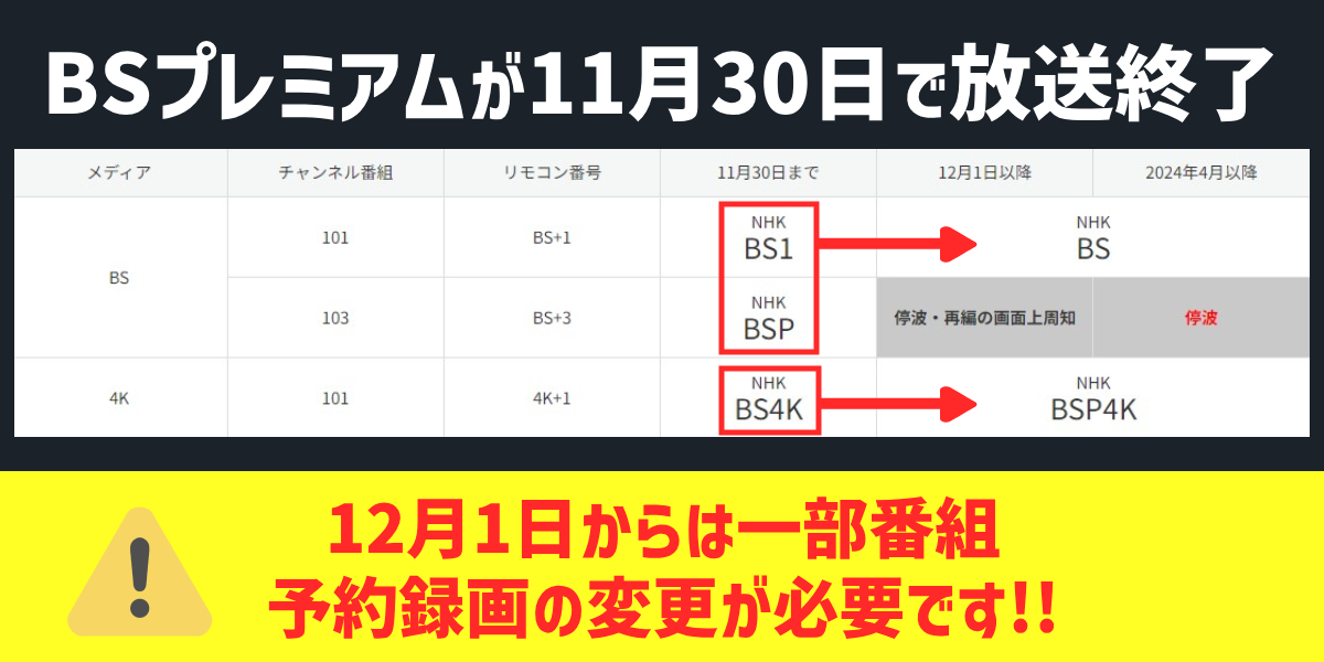 【BSプレミアムが放送終了】12月1日以降の録画予約にはご注意ください!のトップ画像