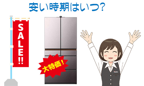 冷蔵庫が安い時期はいつ?