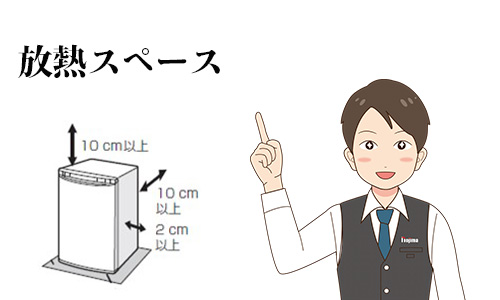 設置スペース