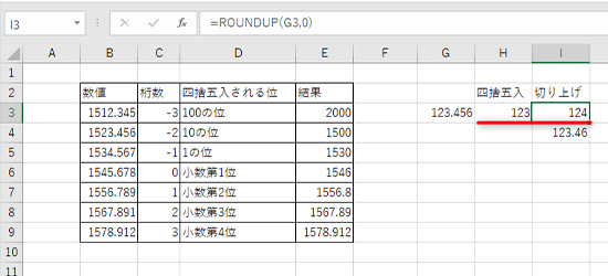 整数に戻したものを四捨五入と比較