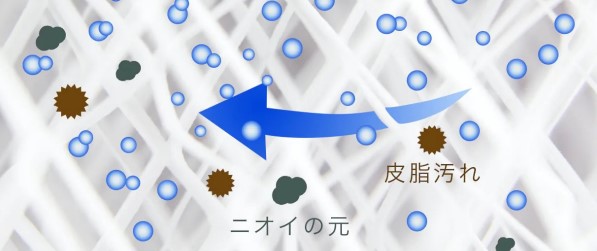 洗濯物がキレイになる!