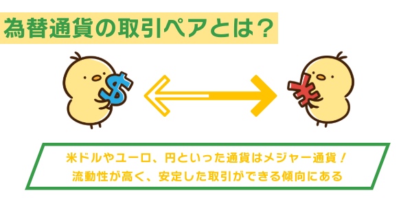為替通貨の取引ペアとは?