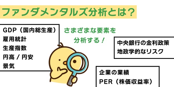 ファンダメンタルズ分析とは?