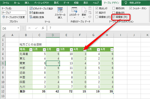 「縞模様(列)」にチェックをいれれば、列に縞模様の色を塗ることができます