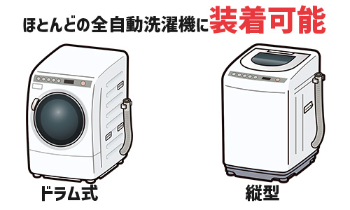 ドラム式洗濯機にも使えますか?