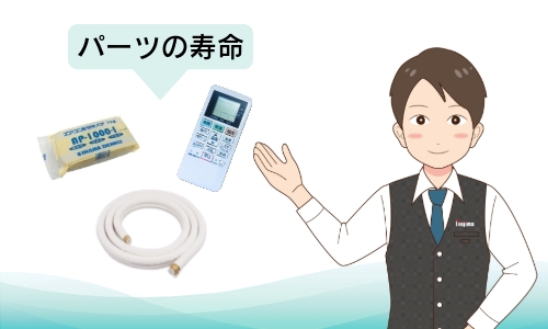エアコンのパーツの寿命(リモコンの電池・配管・パテ)