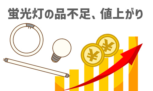 蛍光灯の値上がりや品不足