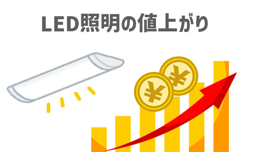 LED照明の値上がり
