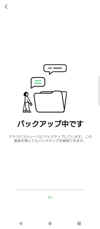 バックアップが完了