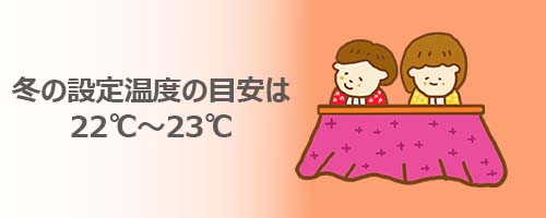 冬の設定温度の目安は22℃~23℃