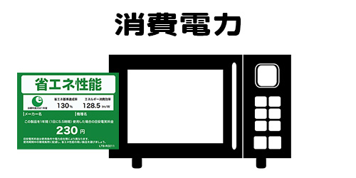 選び方2:消費電力