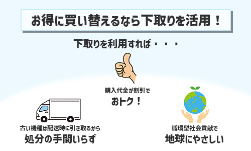 掃除機を安く買い替えるには?