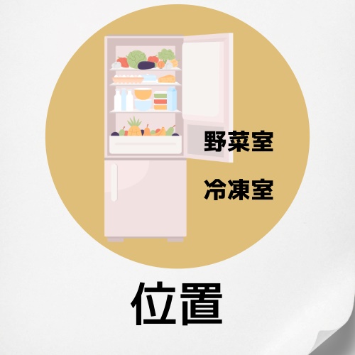 2.冷凍室・野菜室の位置:良く使う方を真ん中に