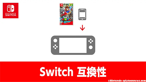 スイッチ2はスイッチソフトとの互換性はある?