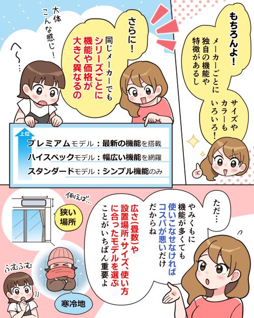 漫画2