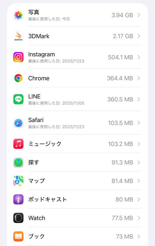 iPhoneストレージ