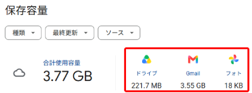 Googleアカウントの無料ストレージ