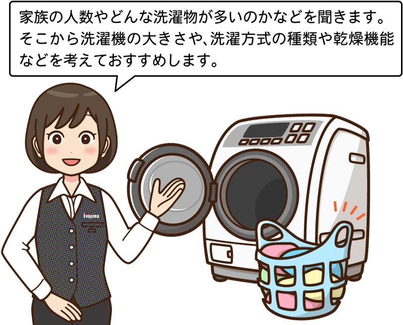 コンサルティングのイメージイラスト