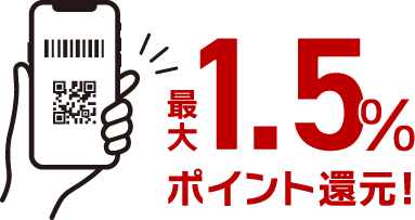 楽天ポイント最大1.5％還元ーイラスト